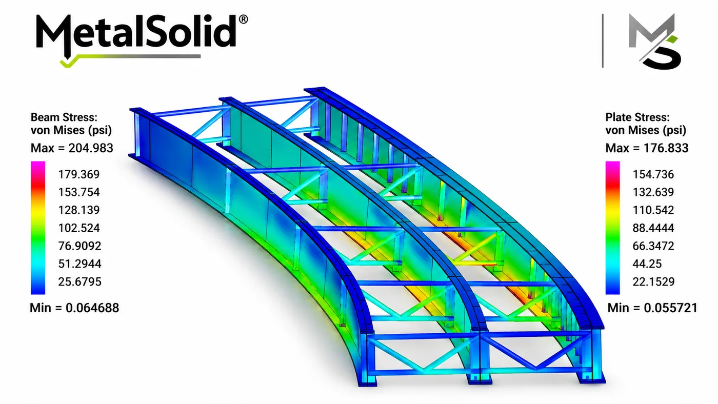 Finite element analysis of a curved structure showing a von Mises stress map